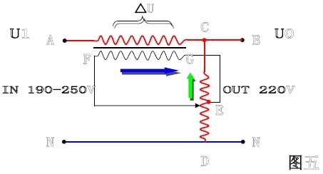 交流稳压器工作原理 交流稳压器工作原理