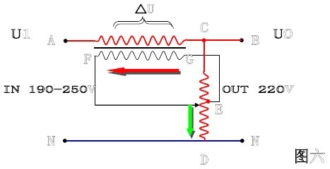 交流稳压器工作原理 交流稳压器工作原理