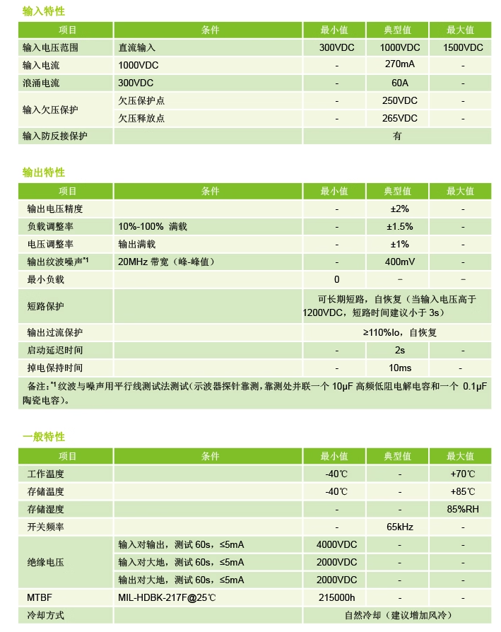 DC1000V高压输入DC/DC电源模块