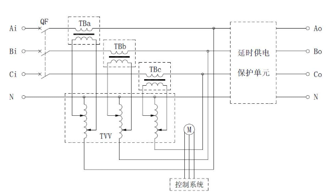 三相380v稳压器的工作原理图 三相380v稳压器的工作原理图
